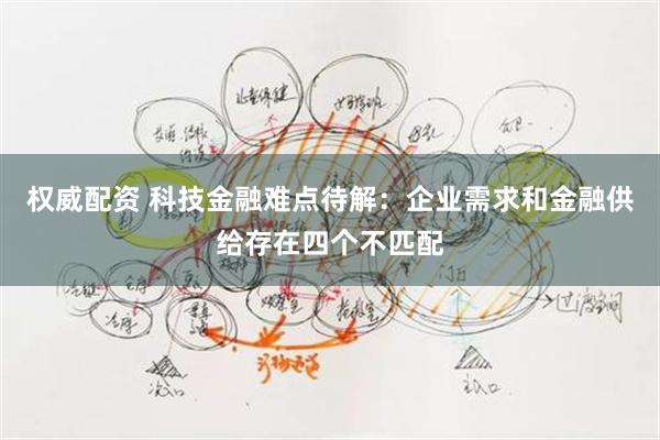 权威配资 科技金融难点待解：企业需求和金融供给存在四个不匹配